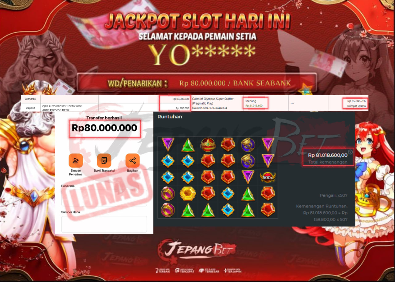 Jackpot Slot Gates of Olympus Super Scatter Berhasil Dibayarkan Lunas Sebesar Rp 80.000.000., – LUNAS