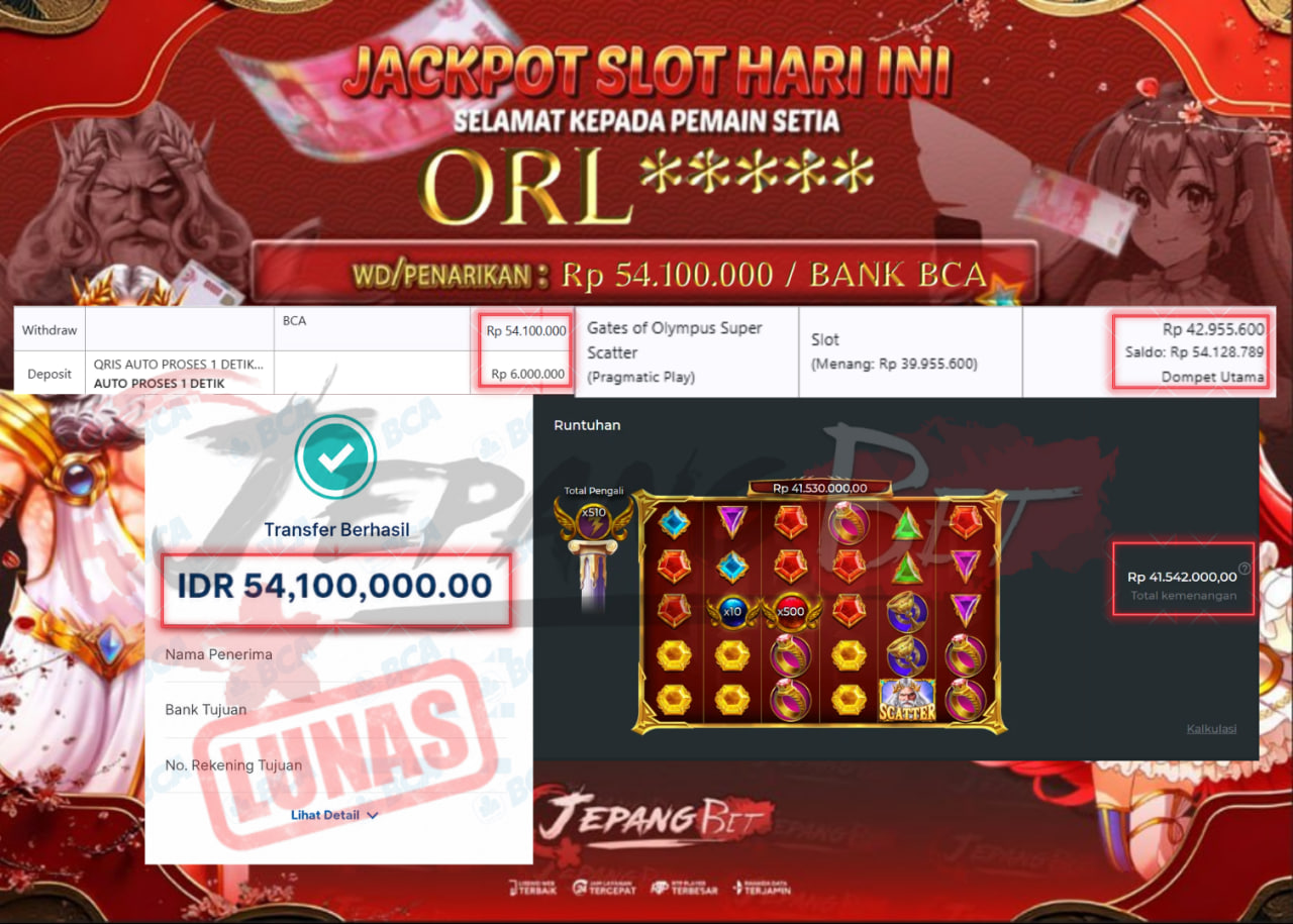 Jackpot Slot Gates of Olympus Super Scatter Berhasil Dibayarkan Lunas Sebesar Rp 54.100.000., – LUNAS