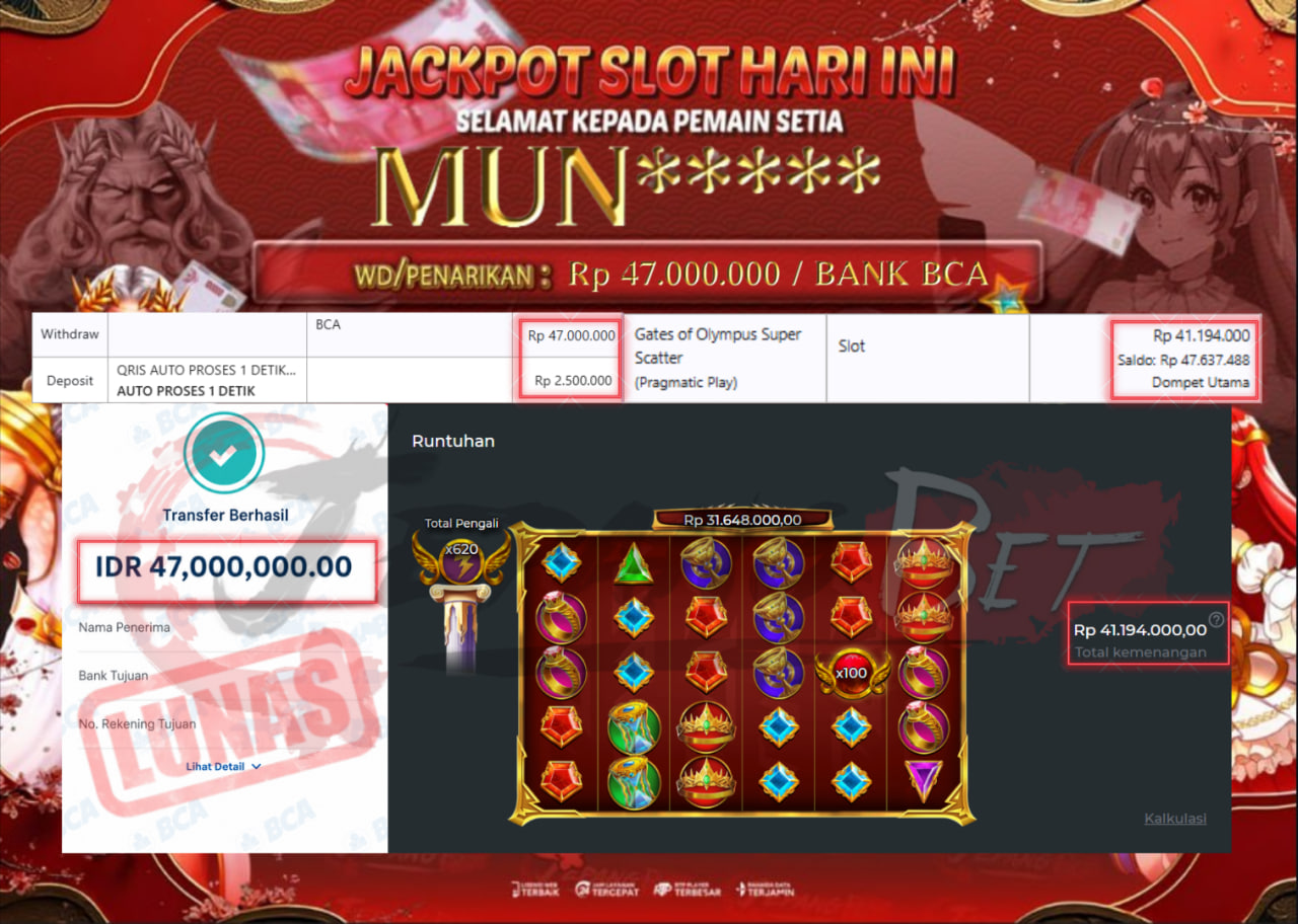 Jackpot Slot Gates of Olympus Super Scatter Berhasil Dibayarkan Lunas Sebesar Rp 47.000.000., – LUNAS