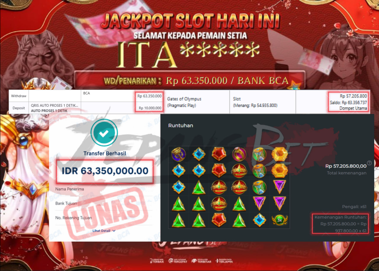 Jackpot Slot Gates of Olympus Berhasil Dibayarkan Lunas Sebesar Rp 63.350.000., – LUNAS