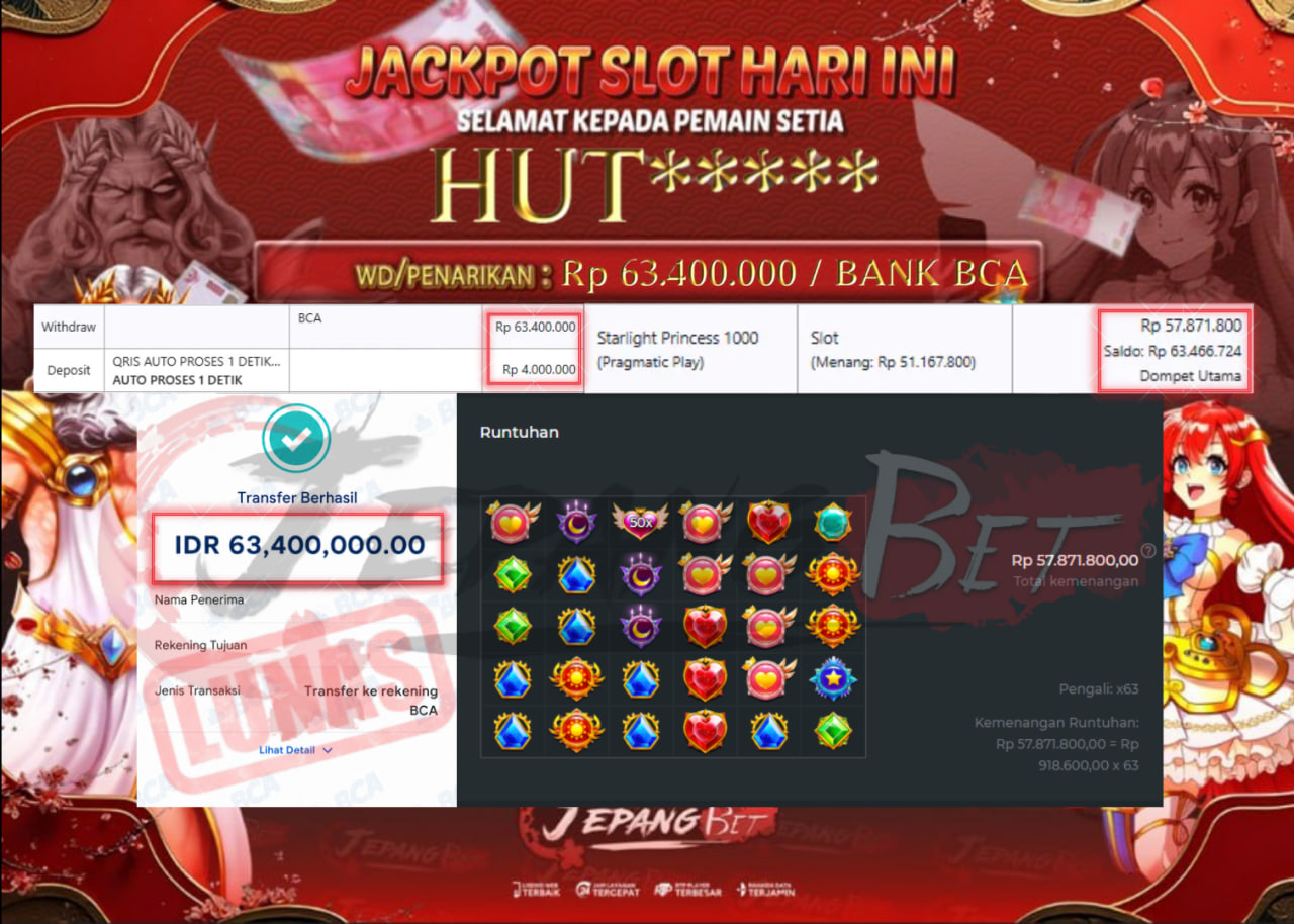 Jackpot Slot Starlight Princess 1000 Berhasil Dibayarkan Lunas Sebesar Rp 63.400.000., – LUNAS