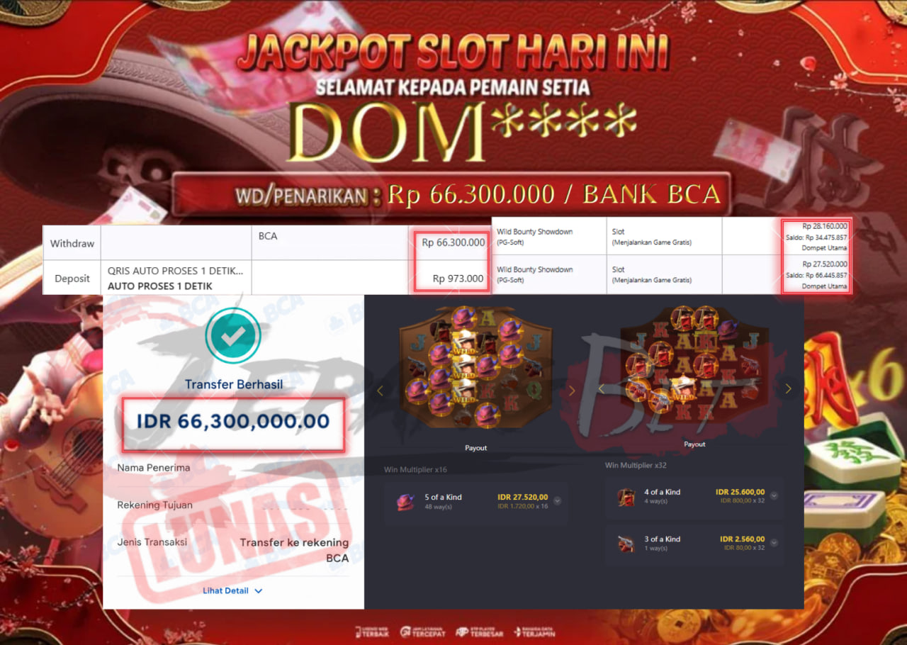 Jackpot Slot Wild Bandito Berhasil Dibayarkan Lunas Sebesar Rp 66.300.000.,- LUNAS