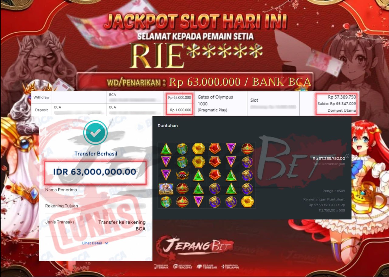 Jackpot Slot Gates of Olympus 1000 Berhasil Dibayarkan Lunas Sebesar Rp 63.000.000., – LUNAS