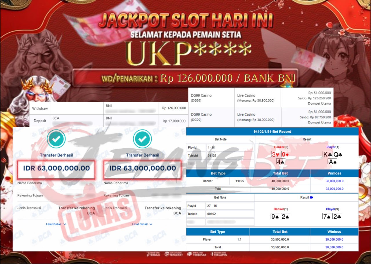 Jackpot DG99 Casino Live berhasil dibayarkan lunas sebesar Rp126.000.000. – LUNAS